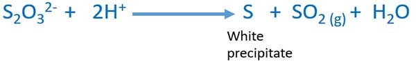 thiosulfate and acids